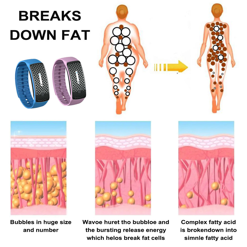 💖💖SCNDR™ Ultrasonic Cellulite Removal and Detoxification Wristband (30% off for a limited time + 👩⚕️doctor's recommendation)