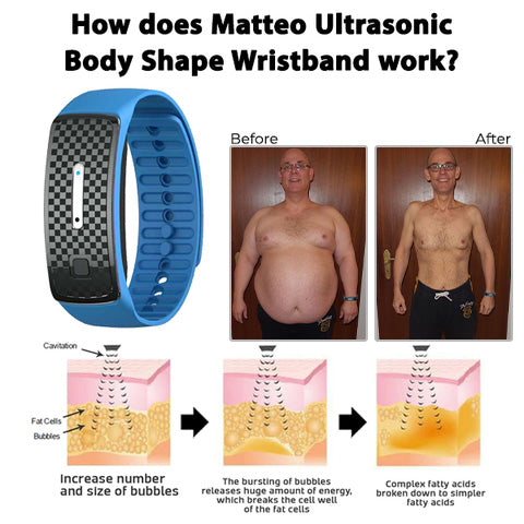 💖💖SCNDR™ Ultrasonic Cellulite Removal and Detoxification Wristband (30% off for a limited time + 👩⚕️doctor's recommendation)