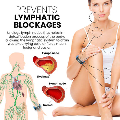 💖💖SCNDR™ Ultrasonic Cellulite Removal and Detoxification Wristband (30% off for a limited time + 👩⚕️doctor's recommendation)