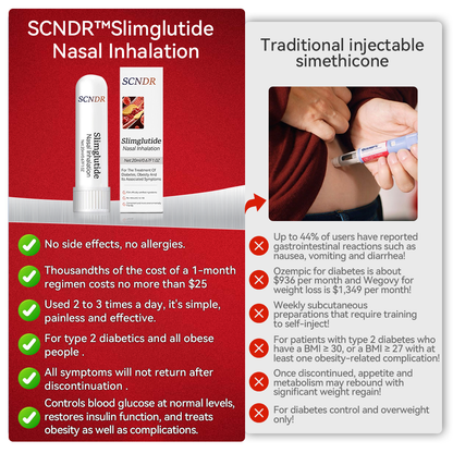 SCNDR™ Slimglutide Metabolic Shaping Drops——Revolutionary GLP-1 Scientific Sugar Control and Weight Loss Programs