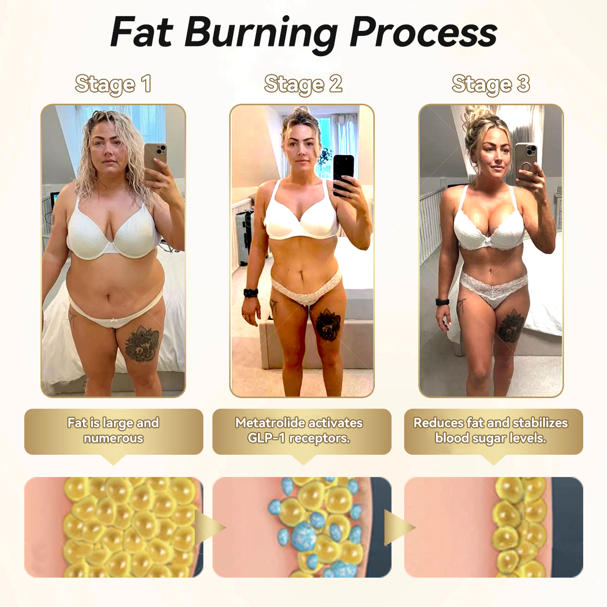 [Visible Results in 7 Days] 💧 𝑭𝑨𝑻𝑶𝑵𝑮® 𝑮𝑳𝑷-1 Fat Burning Drops (Food Grade) — Supports weight management, heart health, metabolism, sleep quality, and joint comfort.