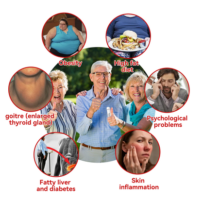 SCNDR™ Slimglutide Metabolic Shaping Drops——Revolutionary GLP-1 Scientific Sugar Control and Weight Loss Programs