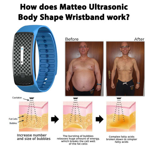 💖💖SCNDR™ Ultrasonic Cellulite Removal and Detoxification Wristband (30% off for a limited time + 👩‍⚕️doctor's recommendation)