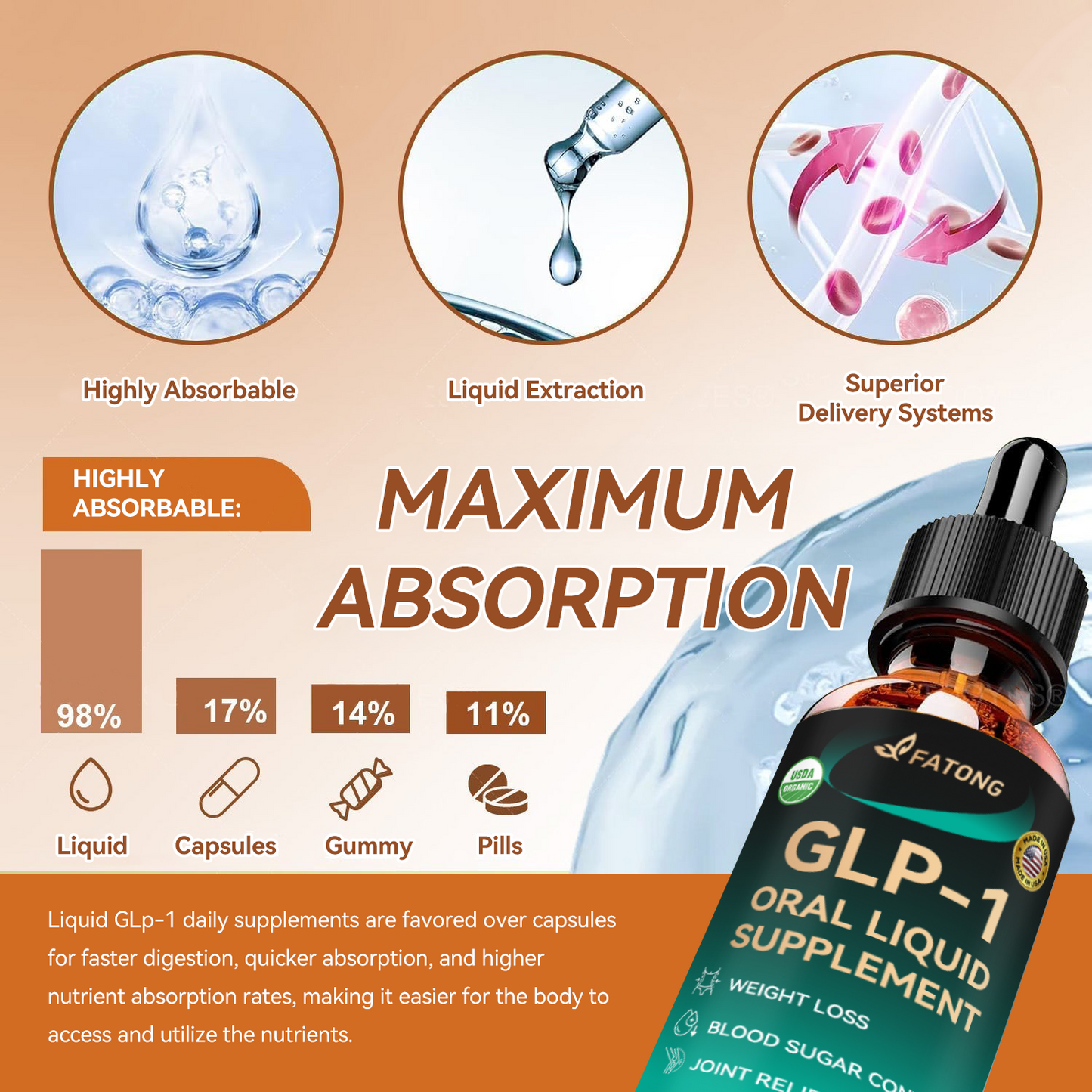 [Visible Results in 7 Days] 💧 𝑭𝑨𝑻𝑶𝑵𝑮® 𝑮𝑳𝑷-1 Fat Burning Drops (Food Grade) — Supports weight management, heart health, metabolism, sleep quality, and joint comfort.