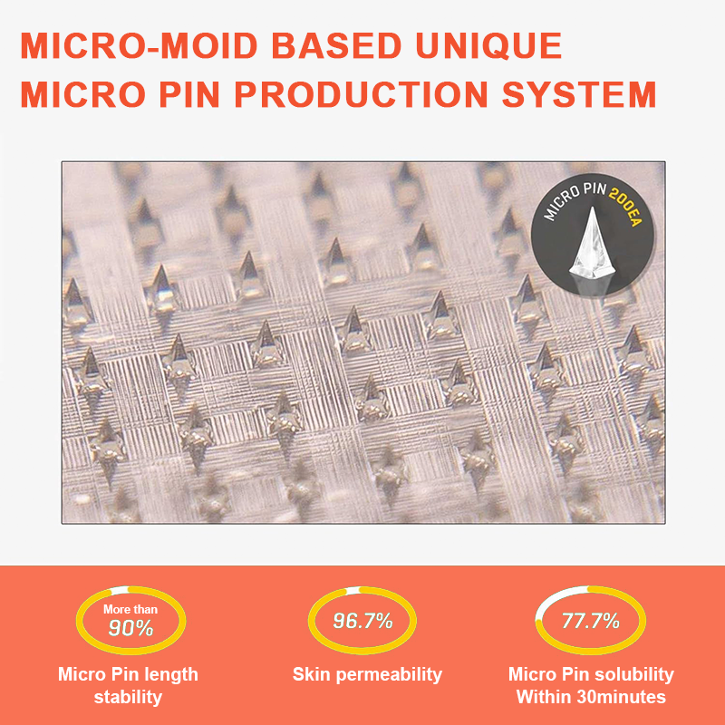 ✅[See results in 7 days]🔥Spzv® SMGT-GLP-1 Nano Microneedle Patch（Painless, long-lasting, addressing diabetes, obesity, and cardiovascular diseases）