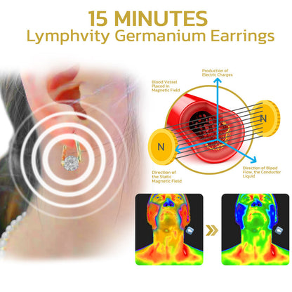 (🔥Exclusive New Year Offer - 70% Off) 𝐶𝑍𝑇𝐼𝐶𝐿𝐸™ 💖Lymphatic Drainage Magnetic Therapy Aluminum Earrings