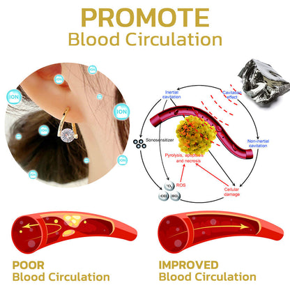 (🔥Exclusive New Year Offer - 70% Off) 𝐶𝑍𝑇𝐼𝐶𝐿𝐸™ 💖Lymphatic Drainage Magnetic Therapy Aluminum Earrings